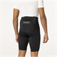 Spodenki rowerowe z wkładką AGU Essential Short