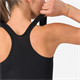 Biustonosz CASTELLI Comfort Travel Crop