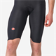 Spodenki rowerowe z wkładką CASTELLI Omloop Thermal