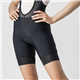 Spodenki rowerowe damskie CASTELLI Prima