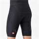 Strój triathlonowy CASTELLI Sanremo S