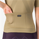 Koszulka kolarska damska CASTELLI Unlimited 2 W