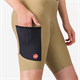 Spodenki rowerowe damskie z wkładką CASTELLI Unlimited Endurance W