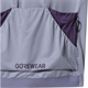 Koszulka kolarska GOREWEAR Distance 2.0