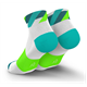Skarpetki INCYLENCE Loops Short