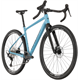 Rower gravel KROSS Path 5.0