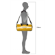 Torba podróżna ORTLIEB Rack Pack